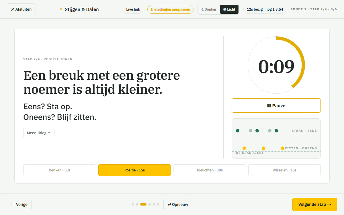 Printer kapot, beamer zwart: werkvormen voor je plan B