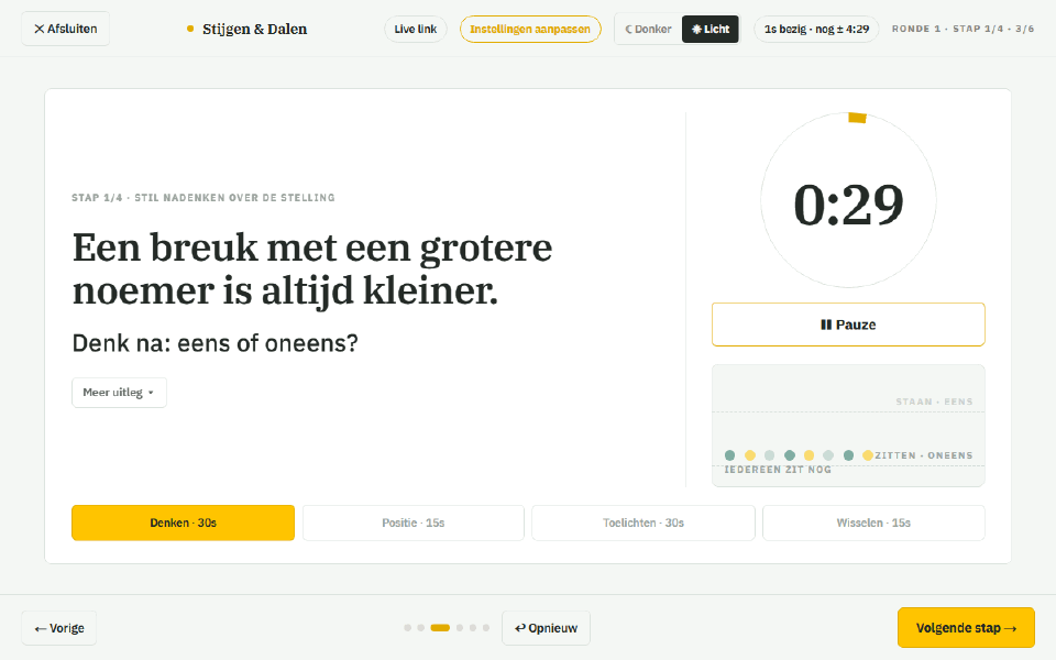 Stijgen & Dalen op het bord: de stelling «Een breuk met een grotere noemer is altijd kleiner», een timer die aftelt en een schema waarin de klas eerst nadenkt, dan opstaat of blijft zitten, en daarna toelicht